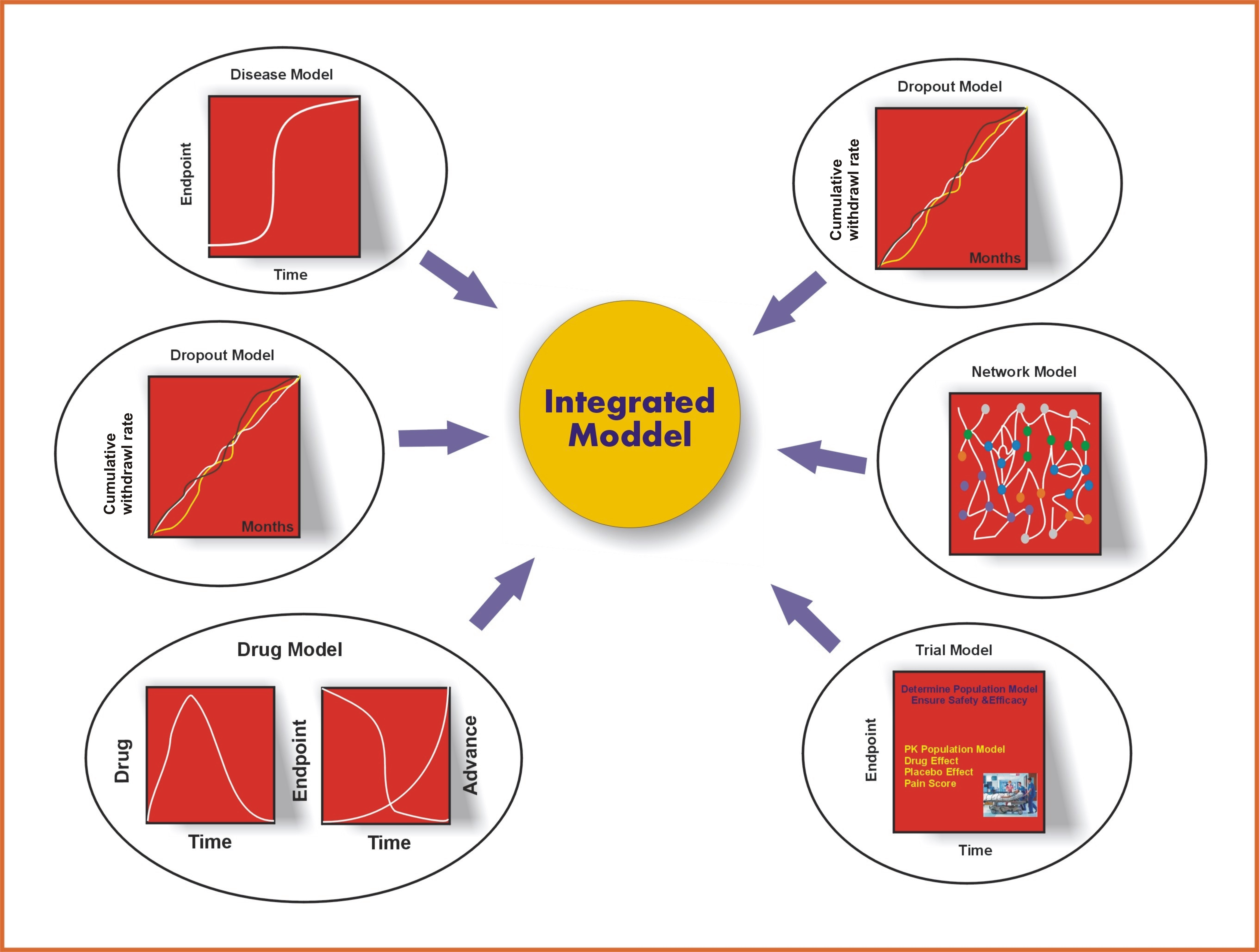 Top 3 best eCommercer Websites in 2016