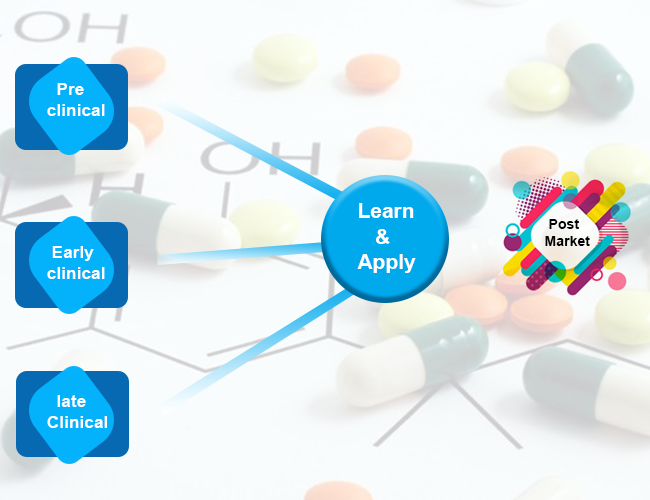 Top 3 best eCommercer Websites in 2016